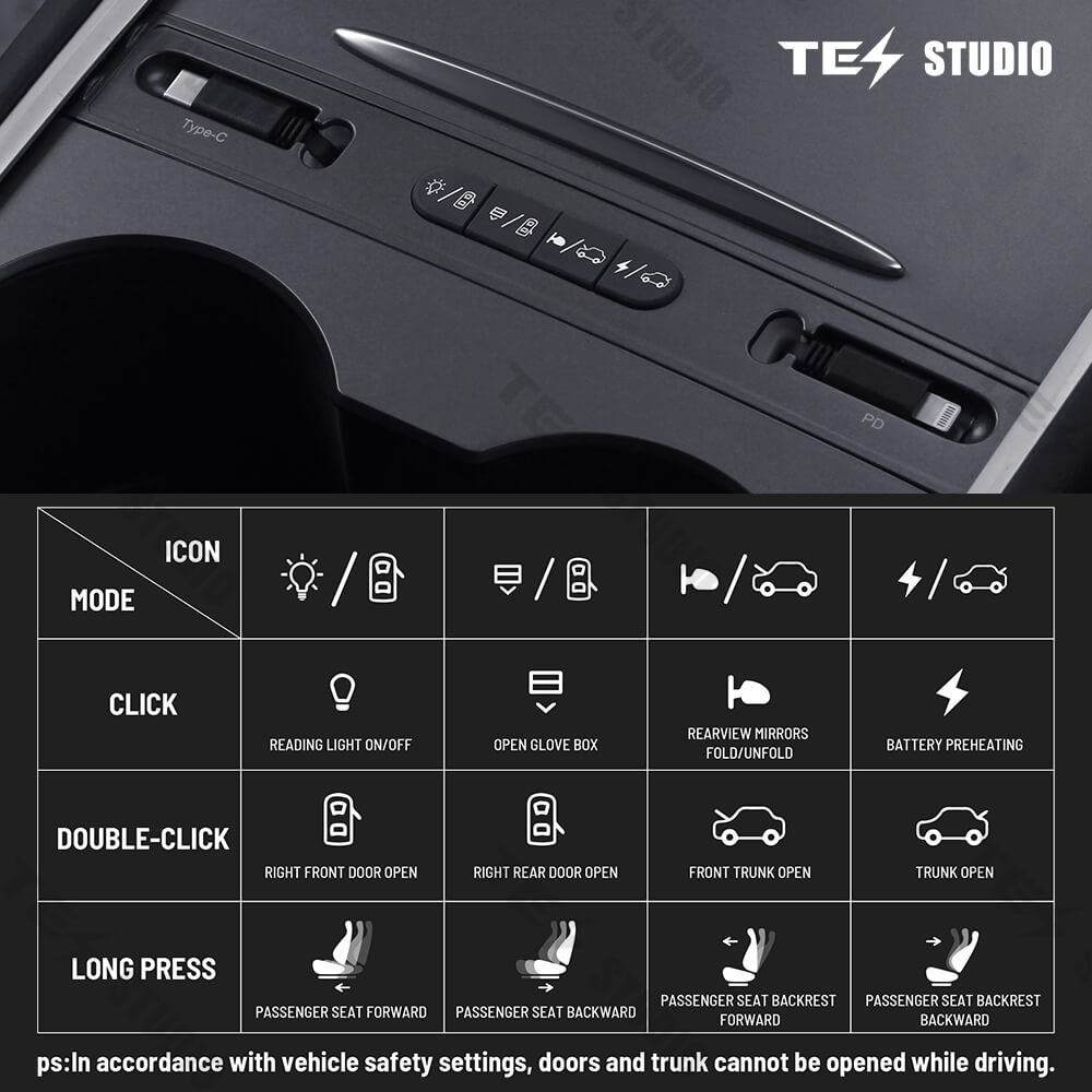 Tesstudio Smart Docking Station Enhanced Control and Charging for Tesla Model 3 and Model Y（2021+））