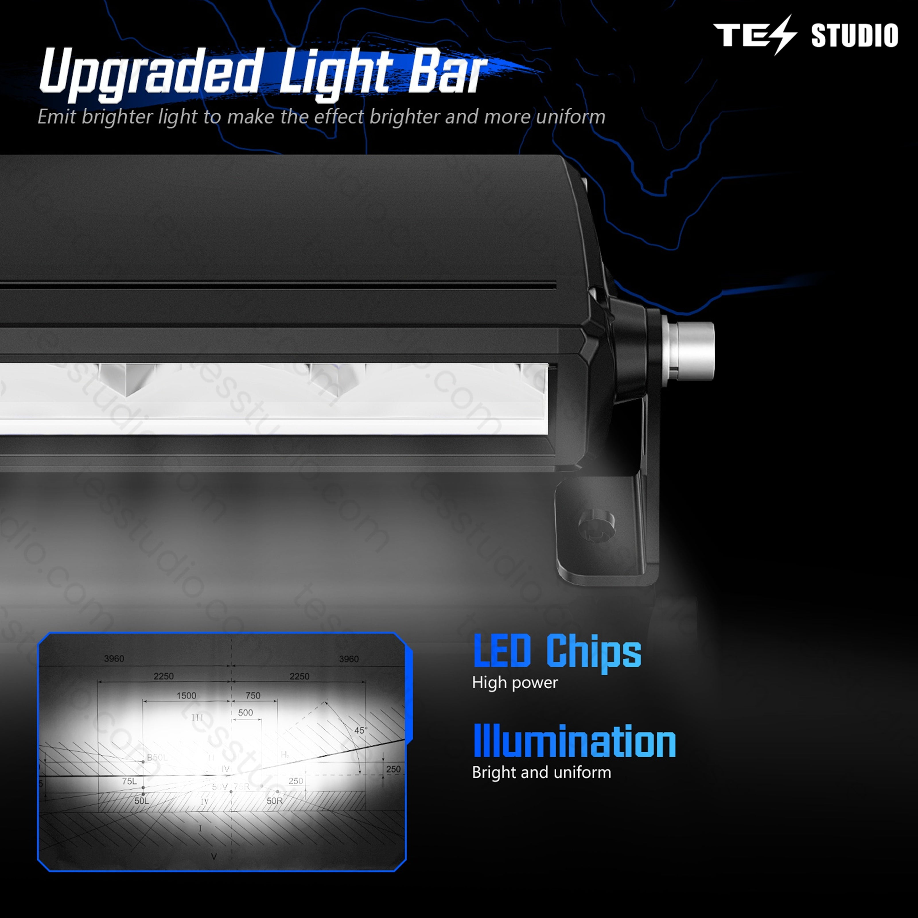 Cybertruck LED Light Bar Spotlights Light Flood Spot Beam Off-road Auxiliary Lighting Headlight Bar Top Fog Lamp Driving Light Tesstudio®