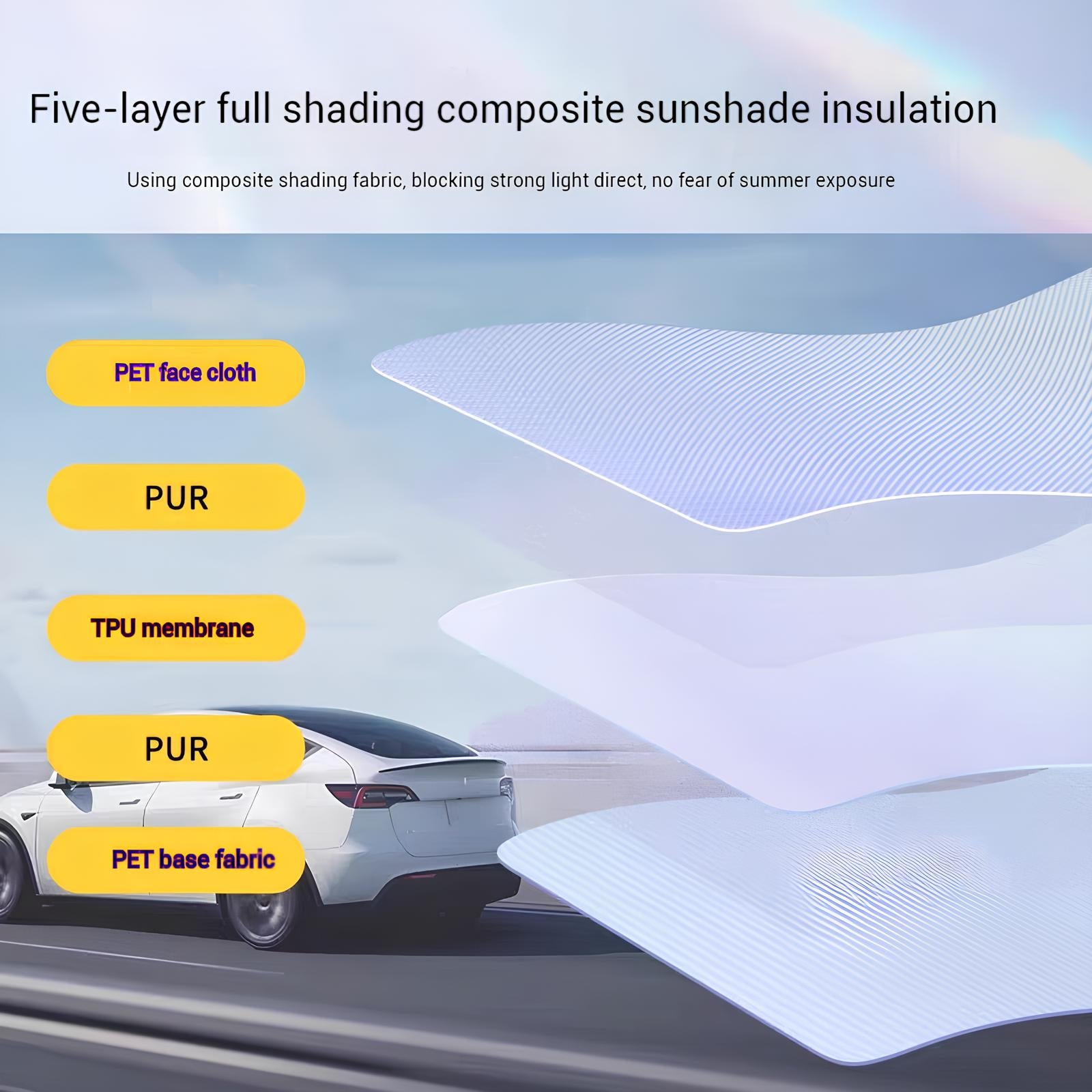 Tesla Model Y Sunshade Electric Sunshade Model Y Retractable Roof Shade Model Y Accessories Tesstudio®