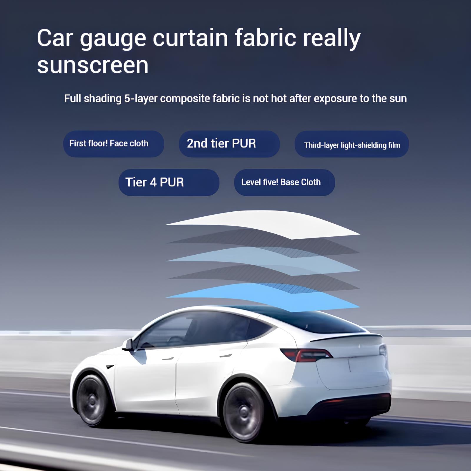 Tesla Model Y Sunshade Electric Sunshade Model Y Retractable Roof Shade Model Y Accessories Tesstudio®