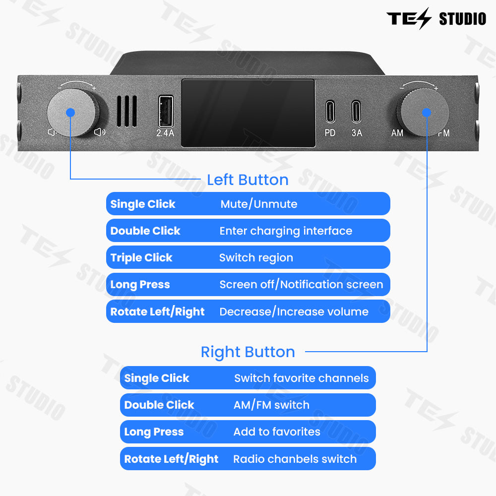 Radio Expansion Dock Station Central Console Accessories for Tesla Model 3 / Model Y（21-24 years）