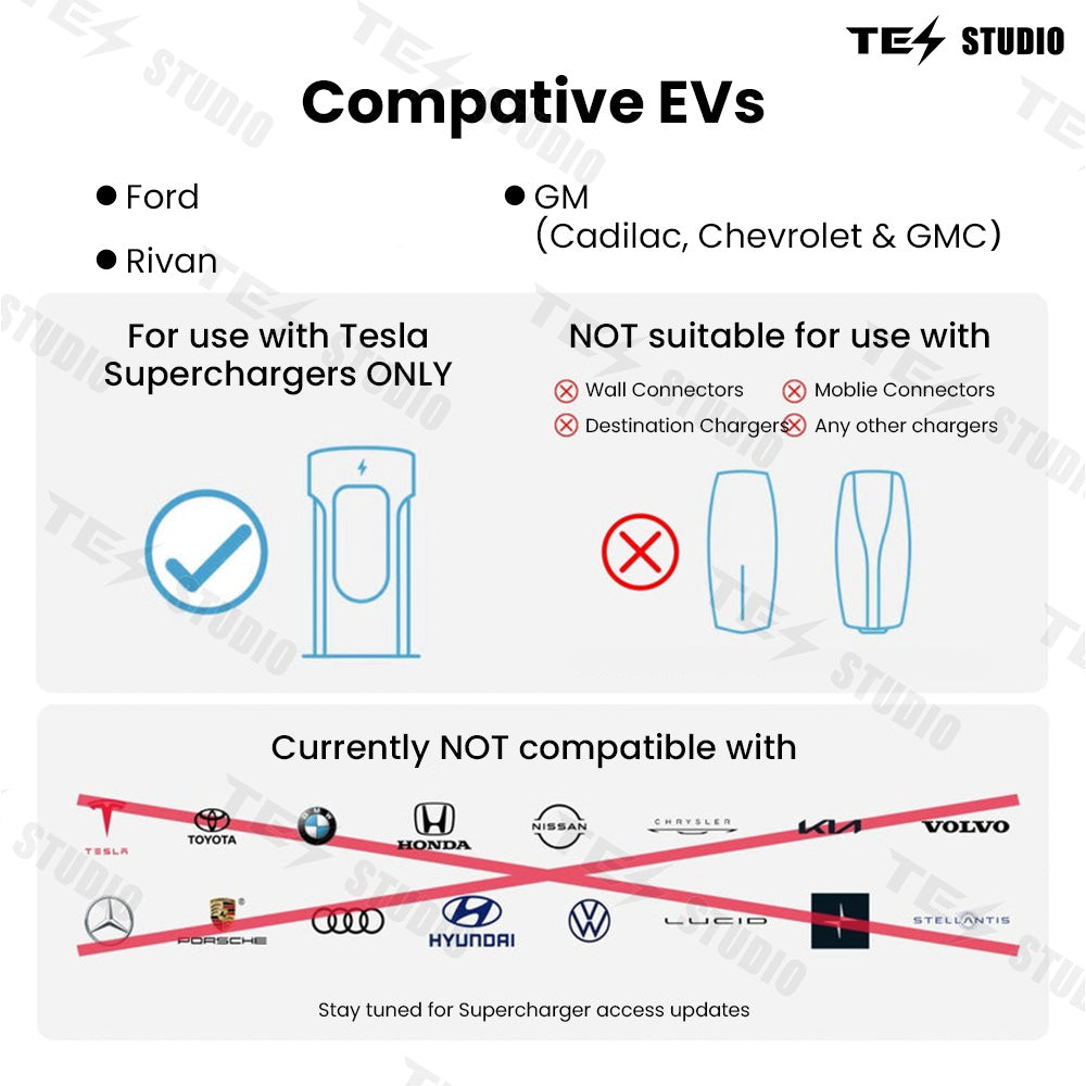 Tesstudio tesla supercharger(NACS) to ccs adapter Fast Charging for DC Fast Charging and can also charge other brand electric vehicles