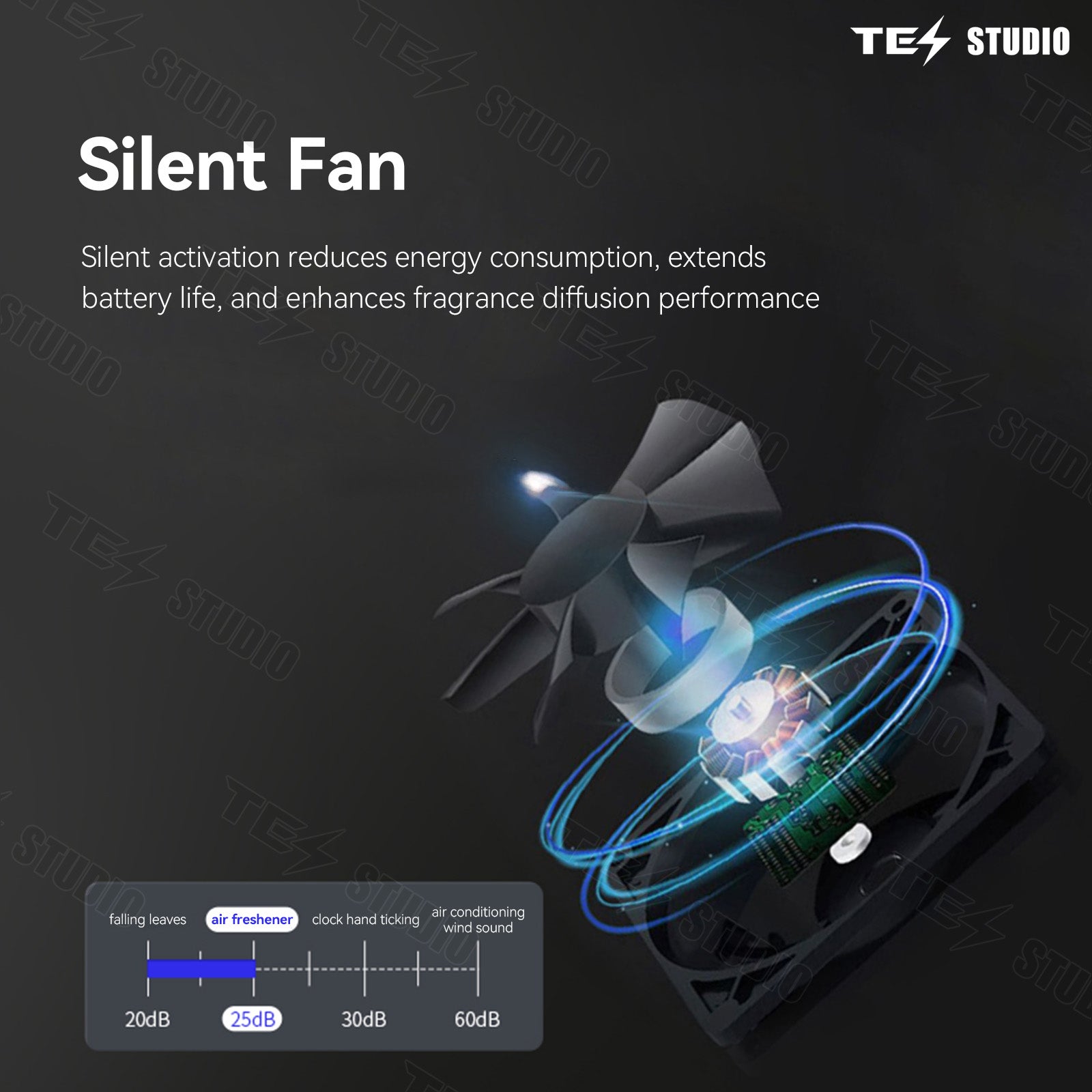 Cybertruck Style High-End Smart Car Aromatherapy Diffuser Aromatherapy Smart Purifier Perfume Tesstudio®