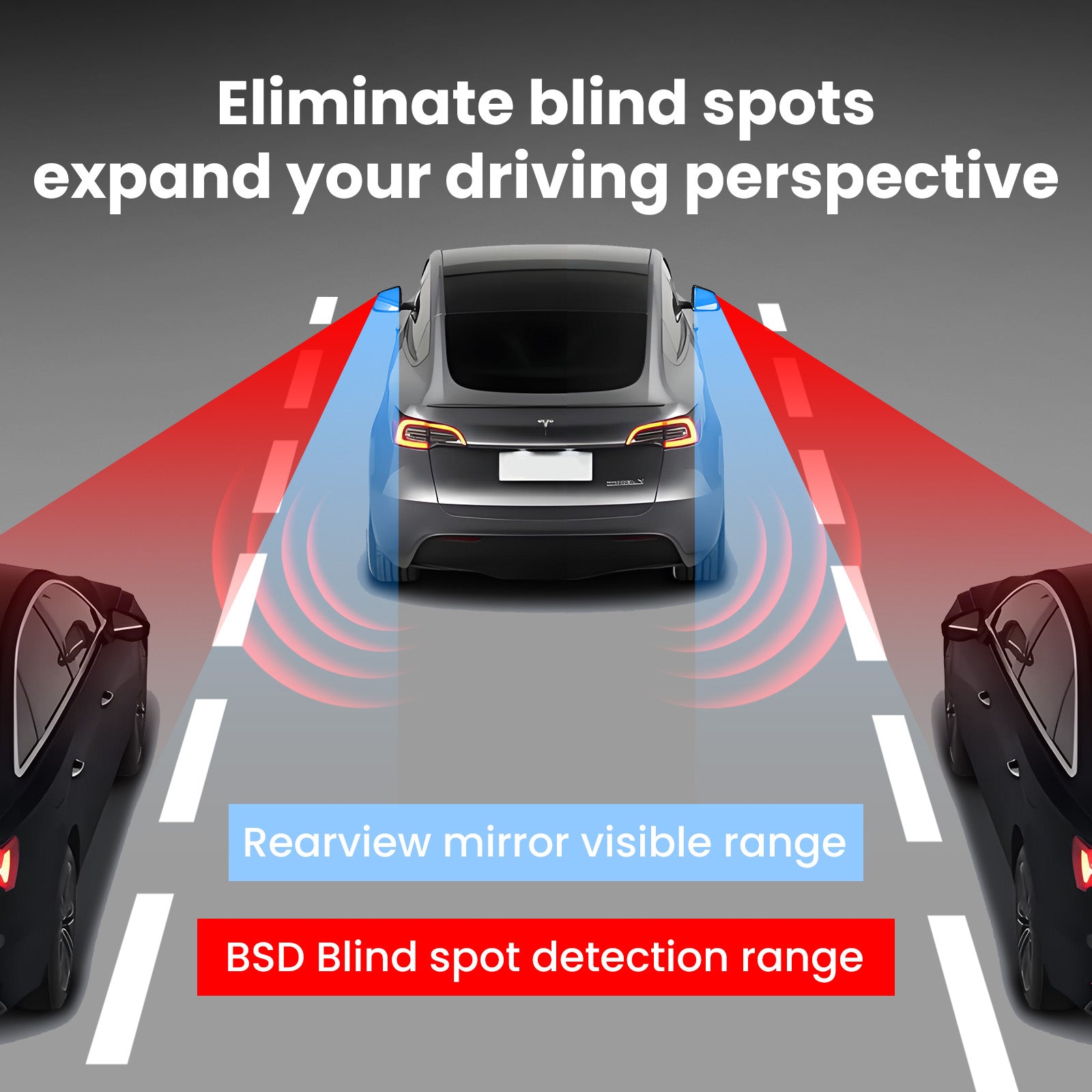 Model 3/Model Y Left and Right Blind Spot Monitoring Assist System - AMD (19-23) Tesstudio®