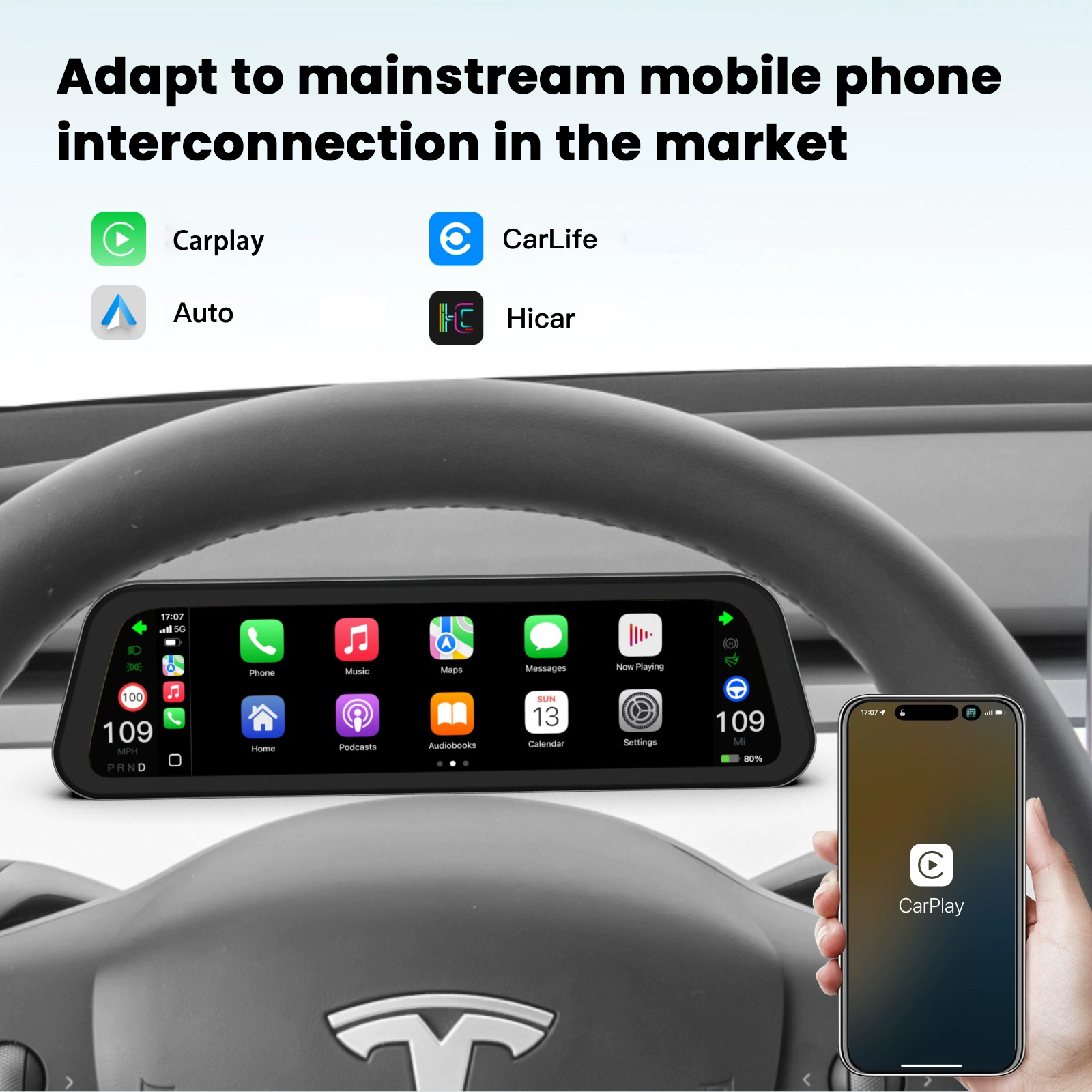 Tesla Model 3/Y F96C CarPlay Screen Dashboard Touchscreen Display Model Y Instrument Cluster Tesstudio®