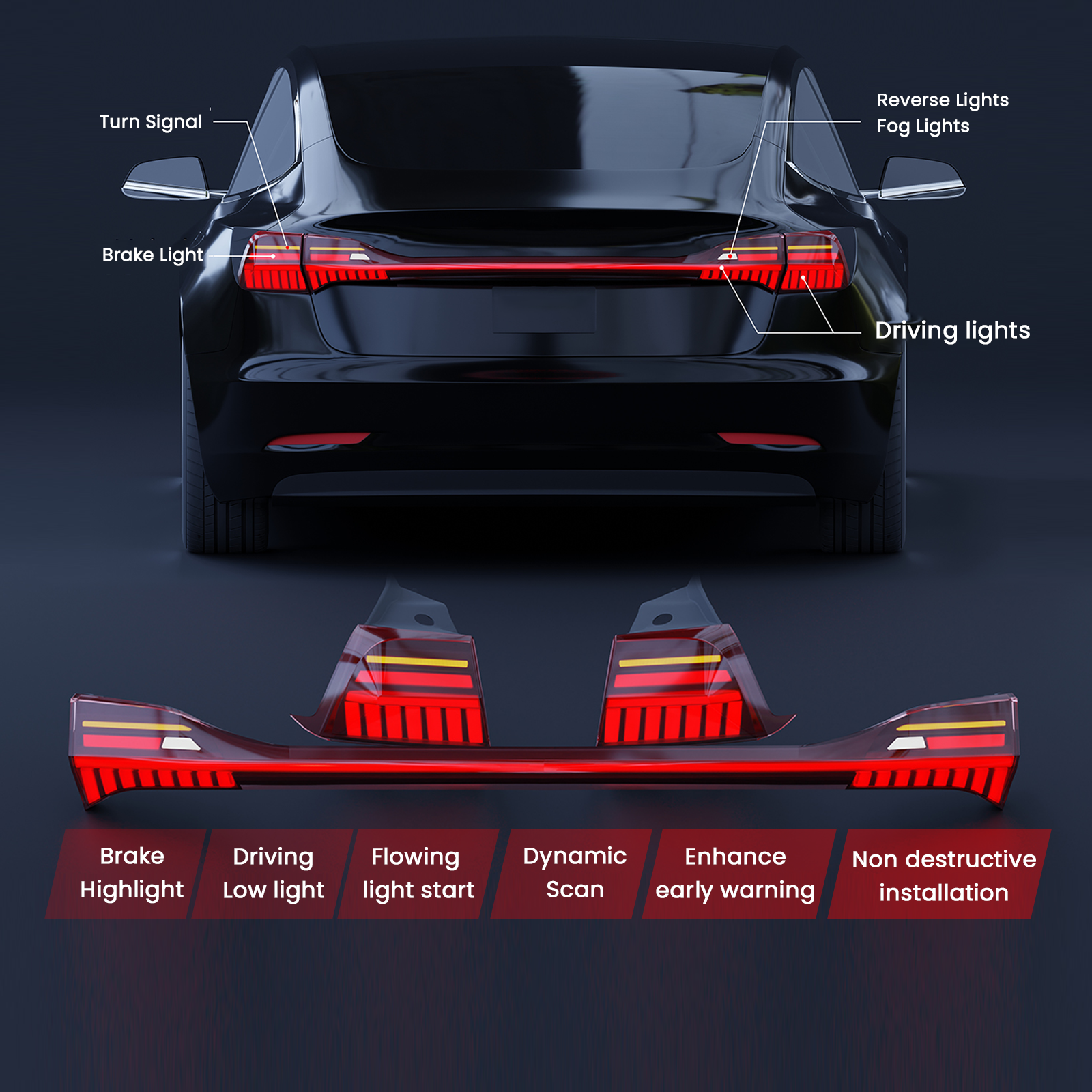 Tesla Modle Y Full Width LED Tail Lights Tesla Taillights Brake Signal Tesstudio®